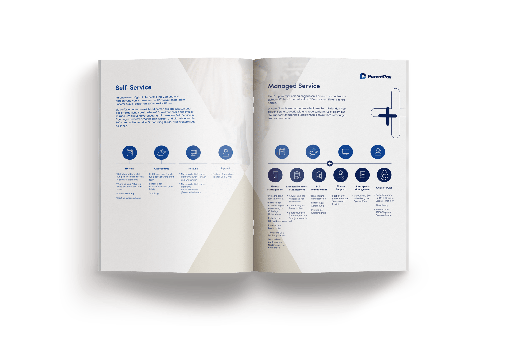 Mockup_Services_Onepager_Inhalt